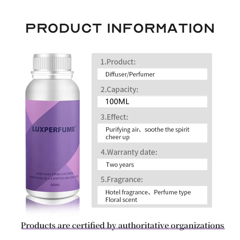 Ароматизатор-ароматизатор воздуха для автомобиля 100 мл |