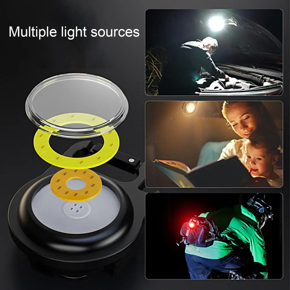 

Водонепроницаемая Удобная Лампа COB высокой яркости для ремонта, энергосберегающий походный мини-светильник, уличные принадлежности