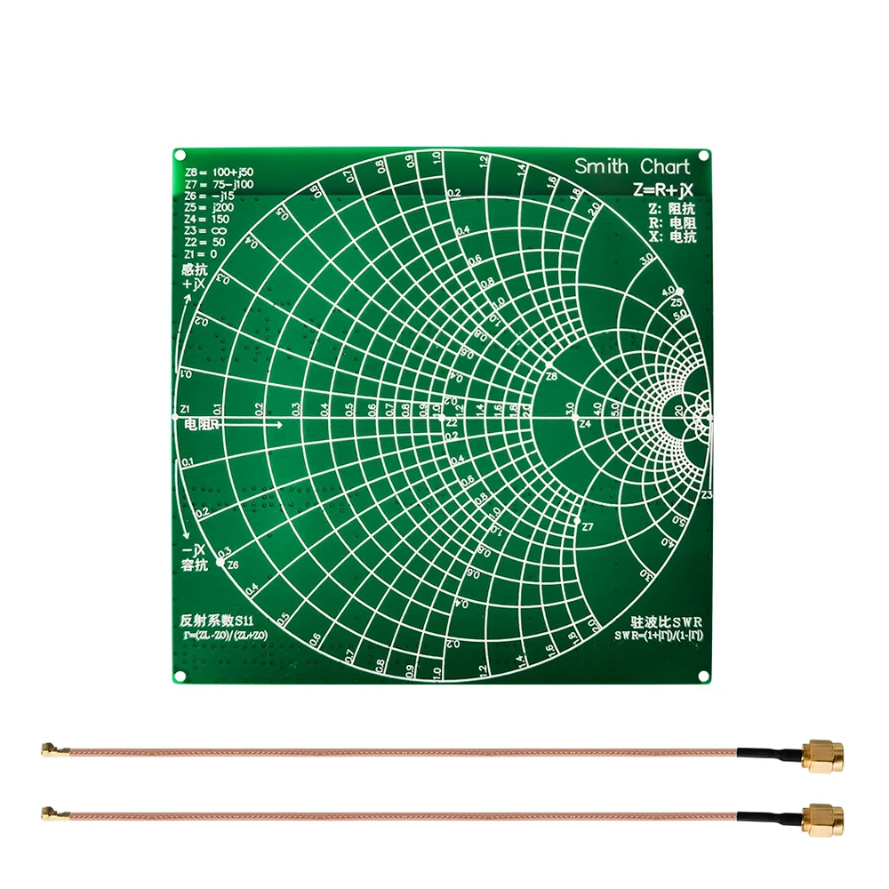 

RF Demo Kit NanoVNA RF Test Module 18 Functional Module Vector Network Analyzers Electrical Instruments Filter/Attenuator Module