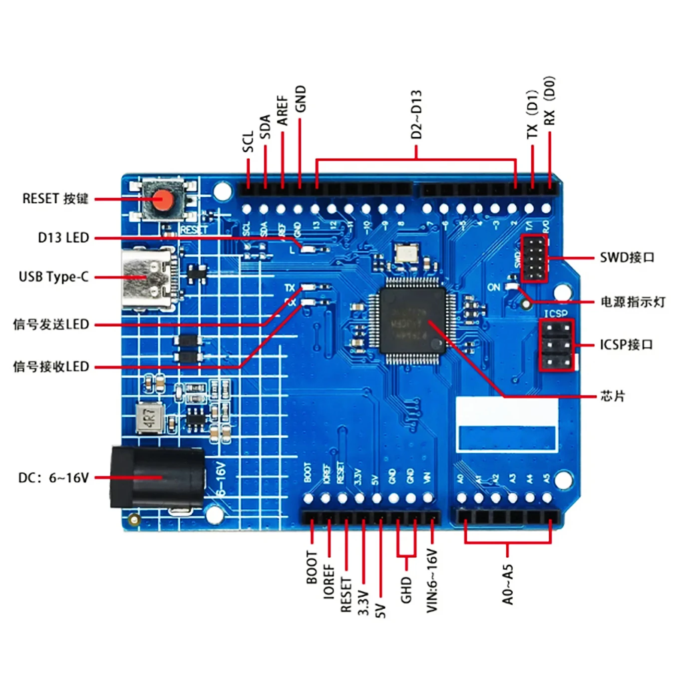 Материнская плата для Arduino