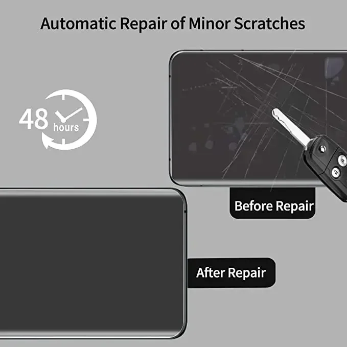 Гидрогелевая пленка 3 шт. для Vivo V29e V27e V25e V23e V29 Lite защитная экрана V21 4G 5G V21e V20 SE V23 V25