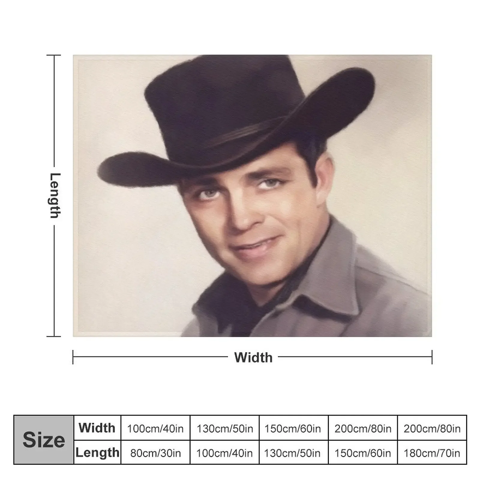 Дейл Робертсон плед для актёров искусственные одеяла