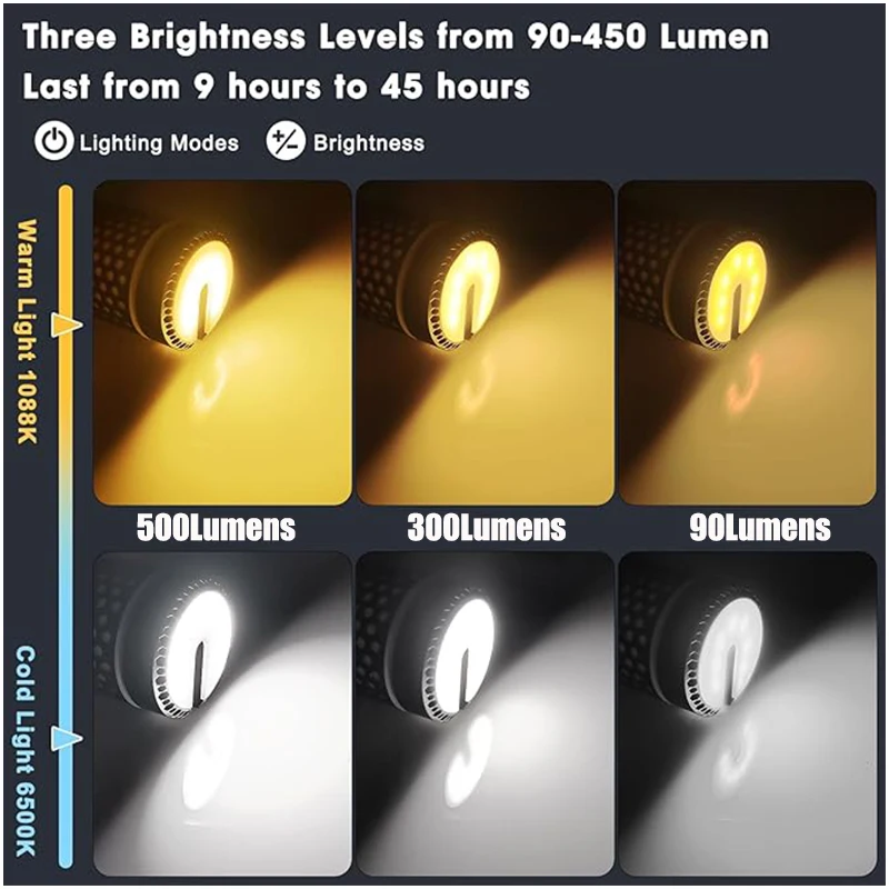 Фонарь внешний портативный с магнитным штативом и сумкой для хранения 10000 мАч