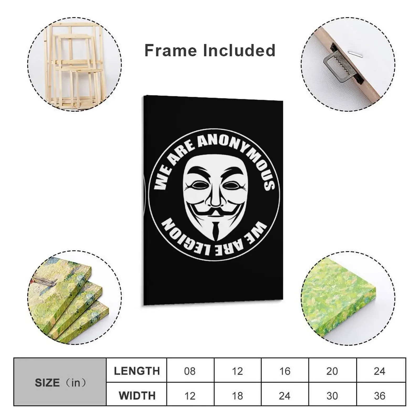 Мы анонимнимные - легиона Маска Гая Фокса Логотип Холст Картина Настенные