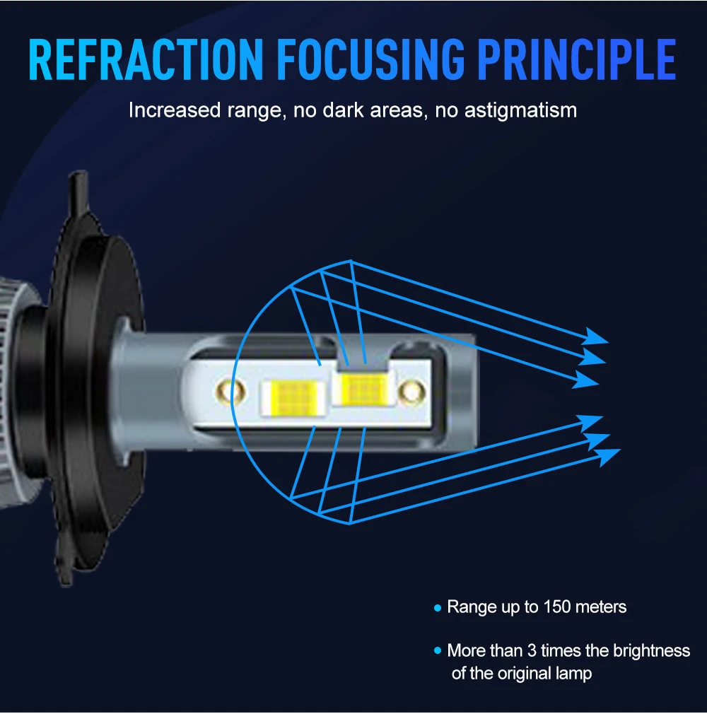2 шт. для TOYOTA VIOS NCP93-2008-2017 6000k H4 сверхъяркая фара ближнего/дальнего света лампочка