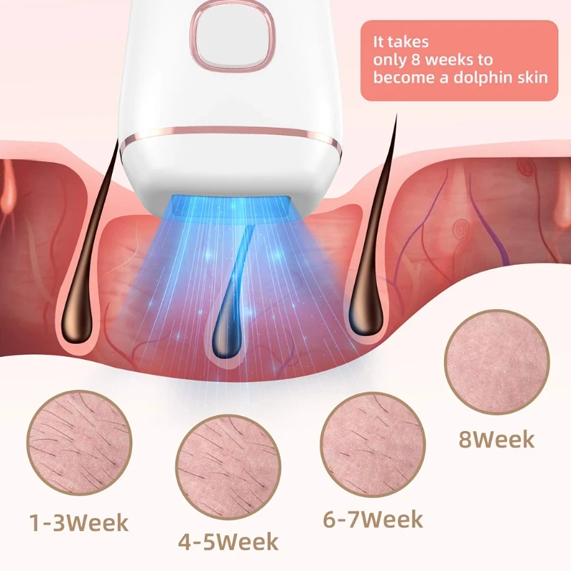 Искусственная кожа для удаления волос постоянная система безболезненного