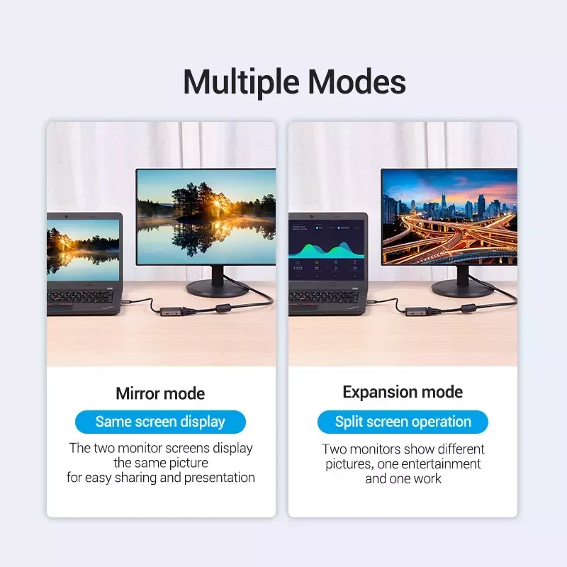 

NEW 1pcs PS2 PS/2 Female To USB Male Adaptor Converter Adapter Laptop Mouse Keyboard