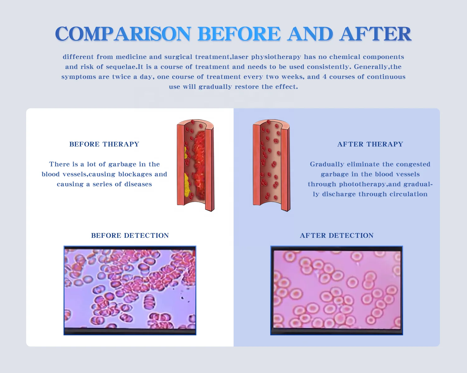 Лазерные часы для дальнозоркости 4 цвета