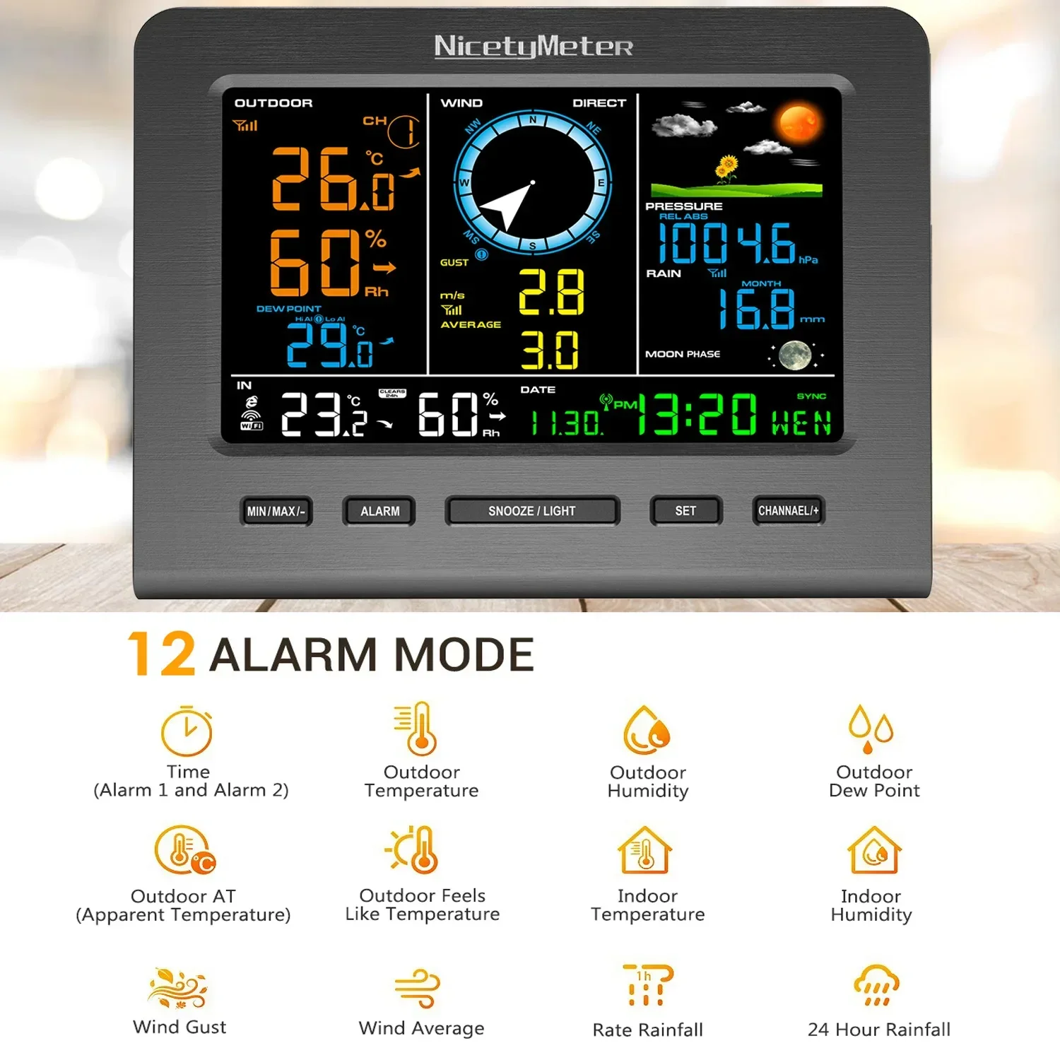 Беспроводная метеостанция с интернетом прогноз погоды определение температуры