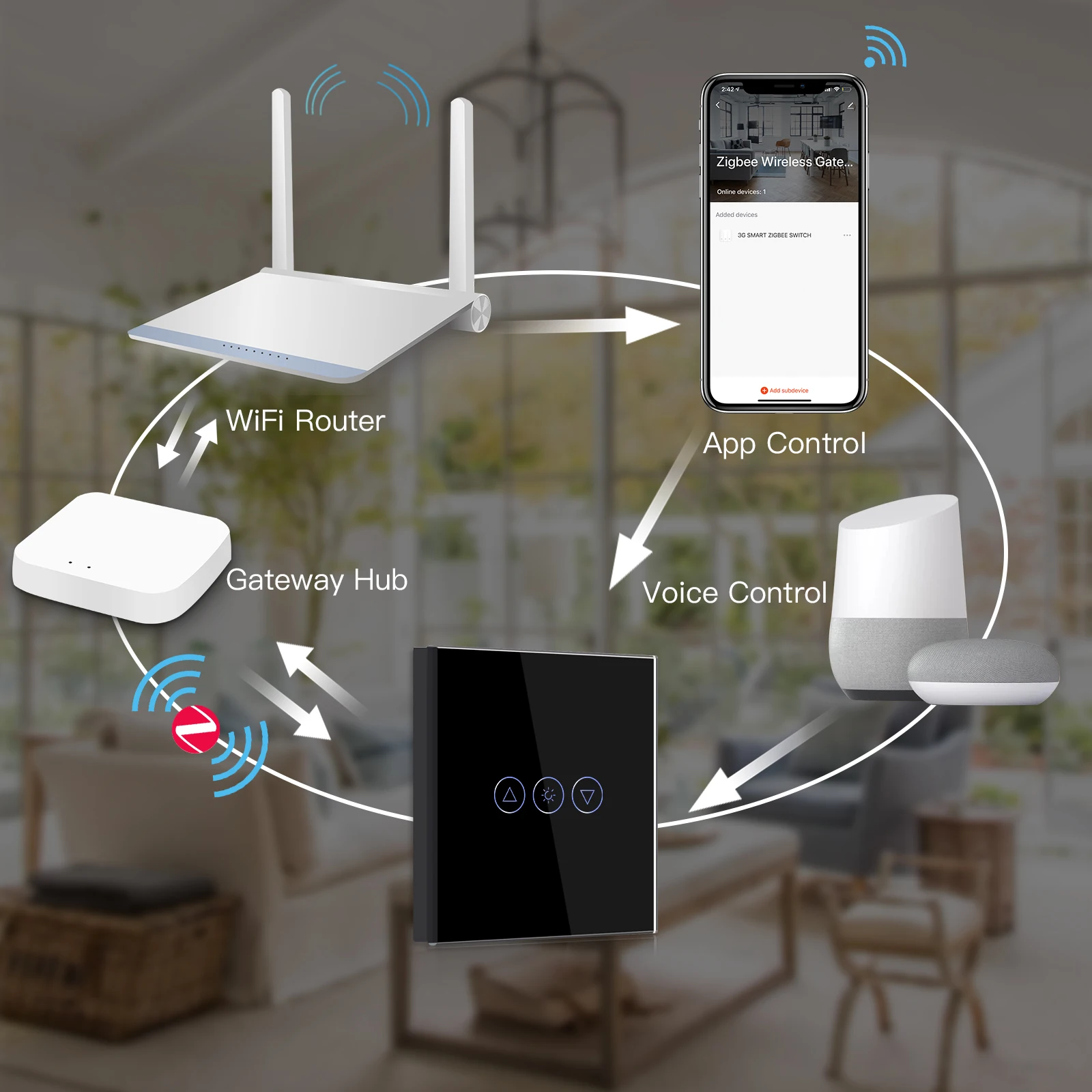 BSEED Zigbee Dimmers 1Gang1Way Wall Sensor Switch LED Touch Dimmer Tuya Smart Life App Control With Neutral Wire Crystal Glass |