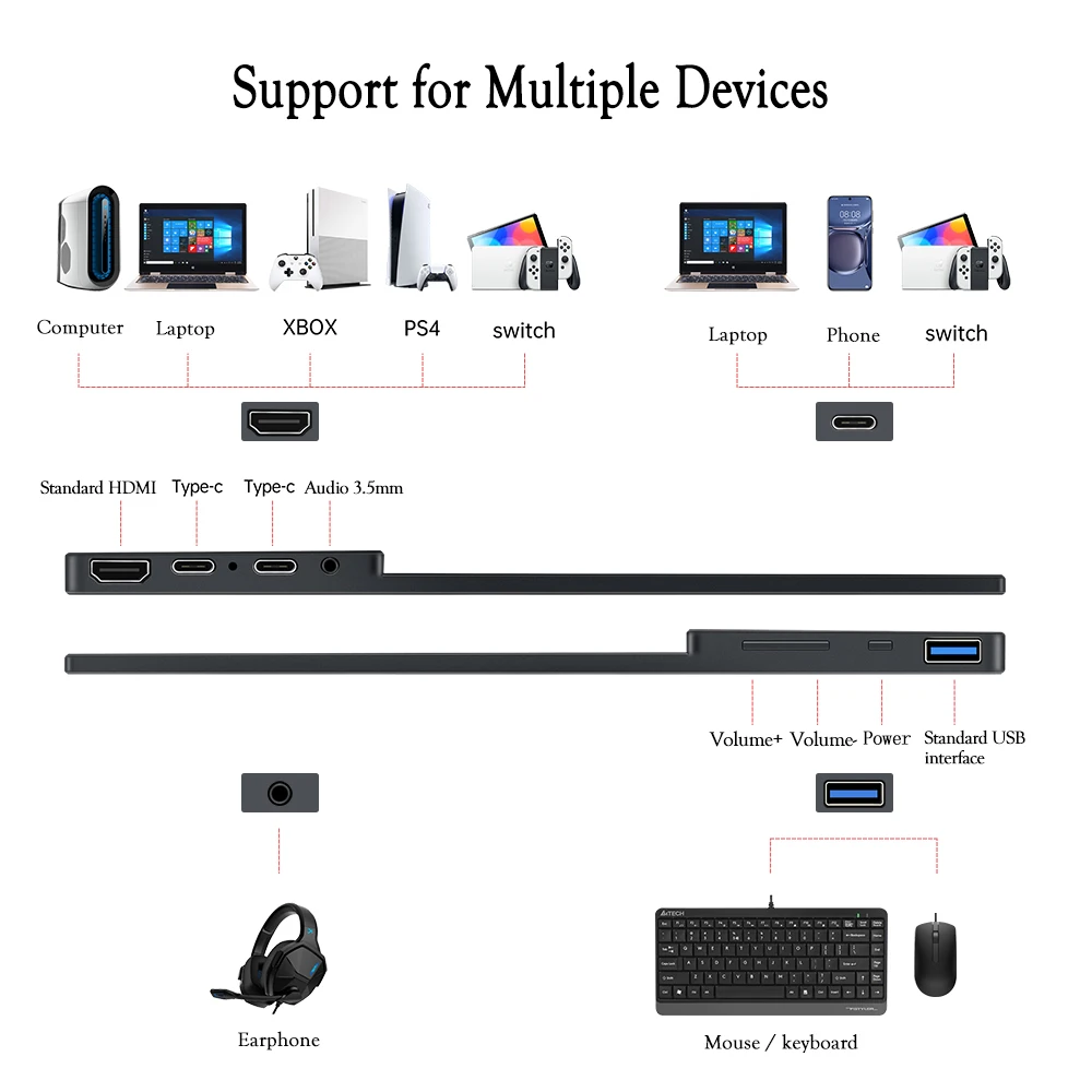 Портативный монитор WEICHENSI 17 3 дюйма 1080p x 0 Type-c USB HDMI |