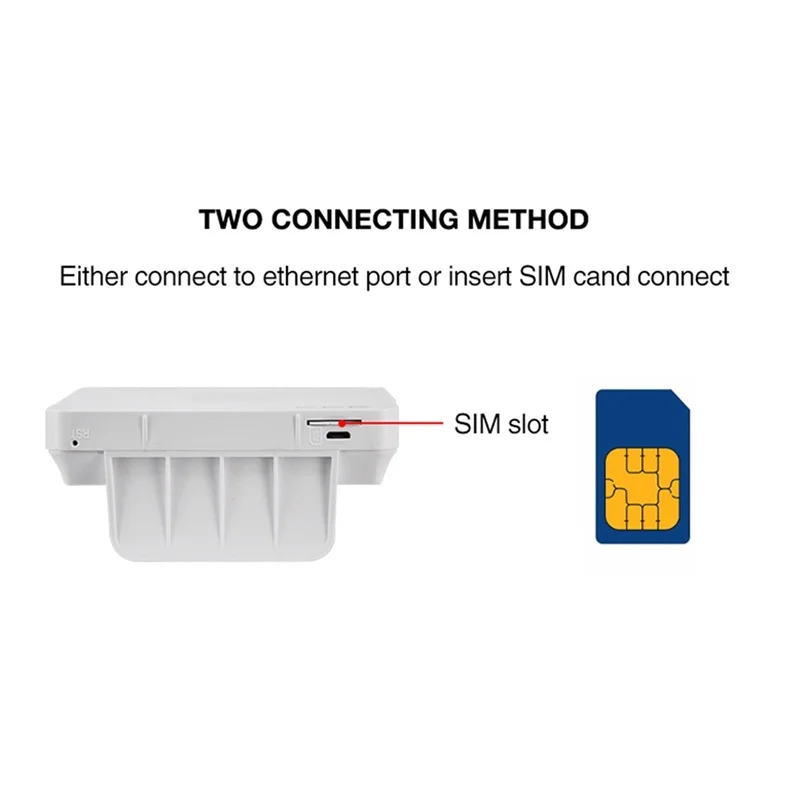 Cpe903 Lte Home 3g 4g 2 внешние антенны Wi-Fi модем беспроводной маршрутизатор Cpe с портом Rj45