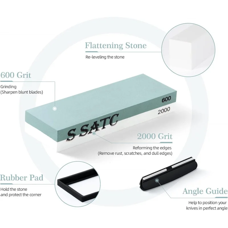 Набор для влажной заточки Whetstone зернистостью 600/2000 с угловой направляющей на