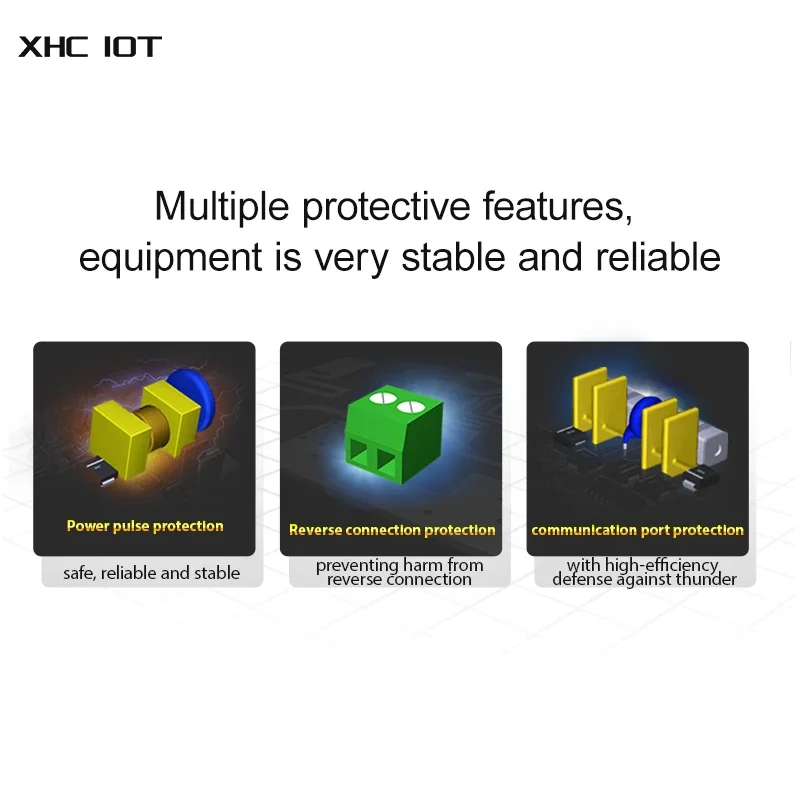 Управляемый последовательный порт ввода-вывода RS485 Modbus RTU рельсовая установка 4DI +