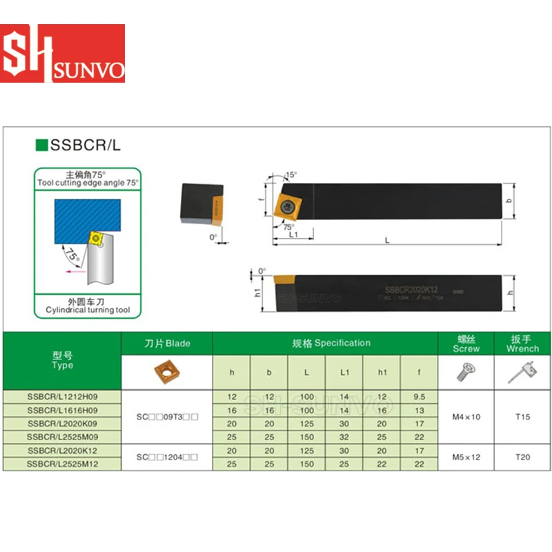 SSBCR SSBCL SSBCR1212H09 SSBCL1212H09 CNC режущий инструмент для наружной обточки scmt0t304 держатель