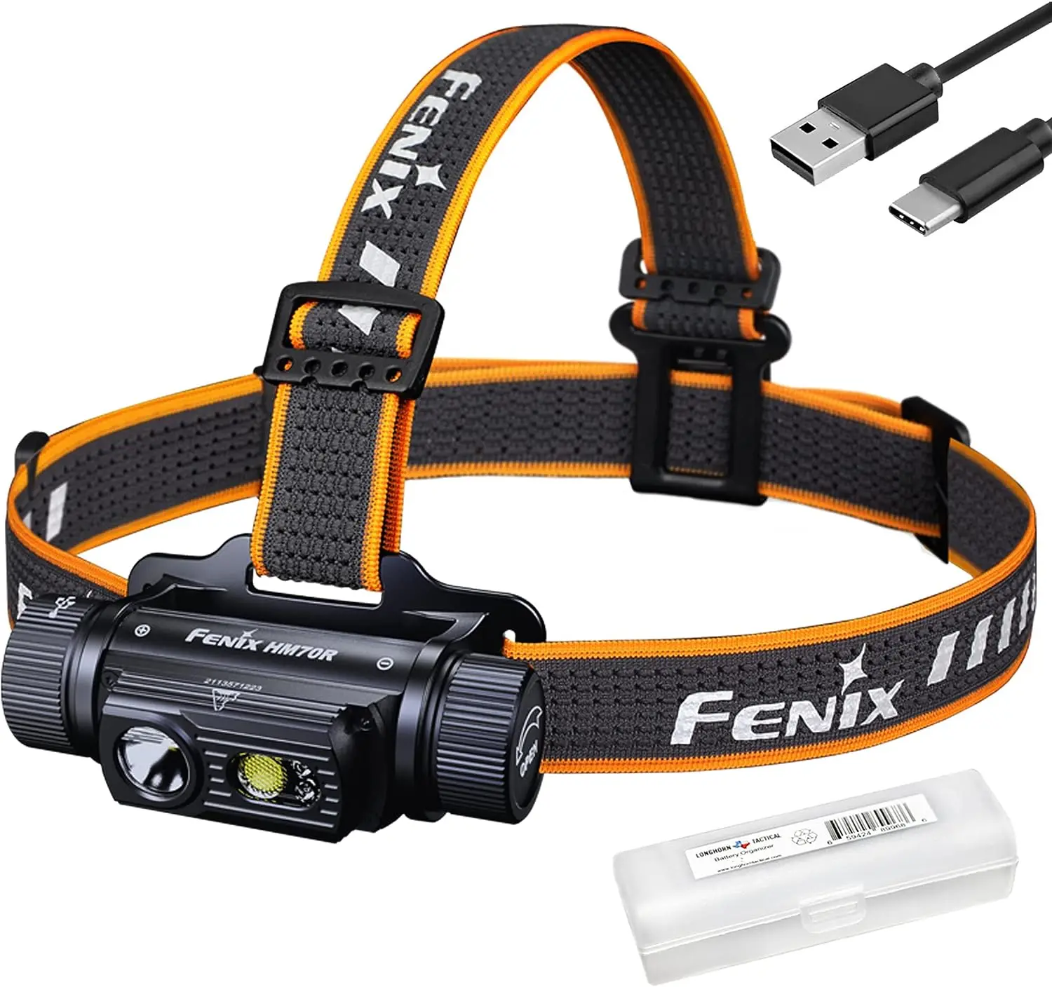 

HM70R Headlamp, 1600 Lumen USB-C Rechargeable with White, High CRI and Red Beams and Lumentac Organizer