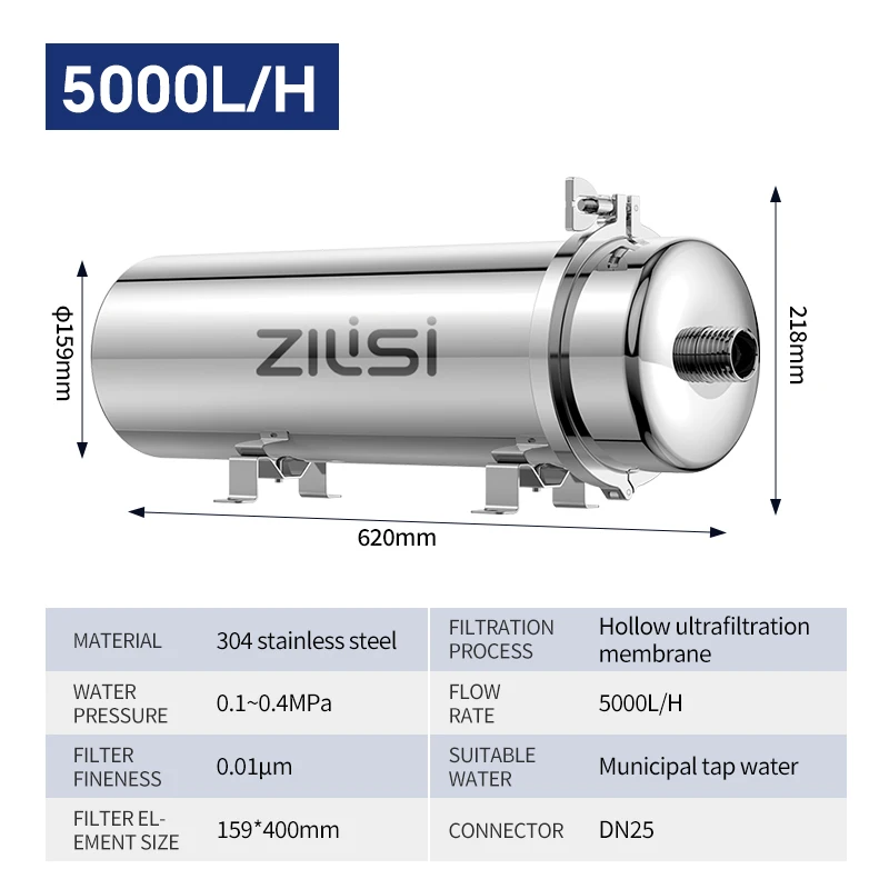 

Фильтр для воды ZILISI High Flow из нержавеющей стали