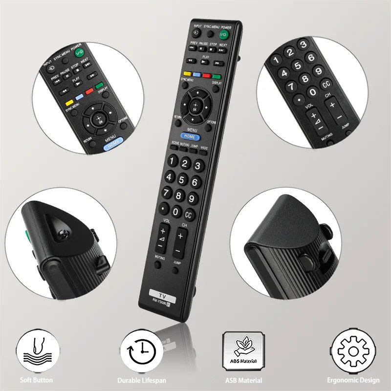 Фотообои для пульта дистанционного управления Sony