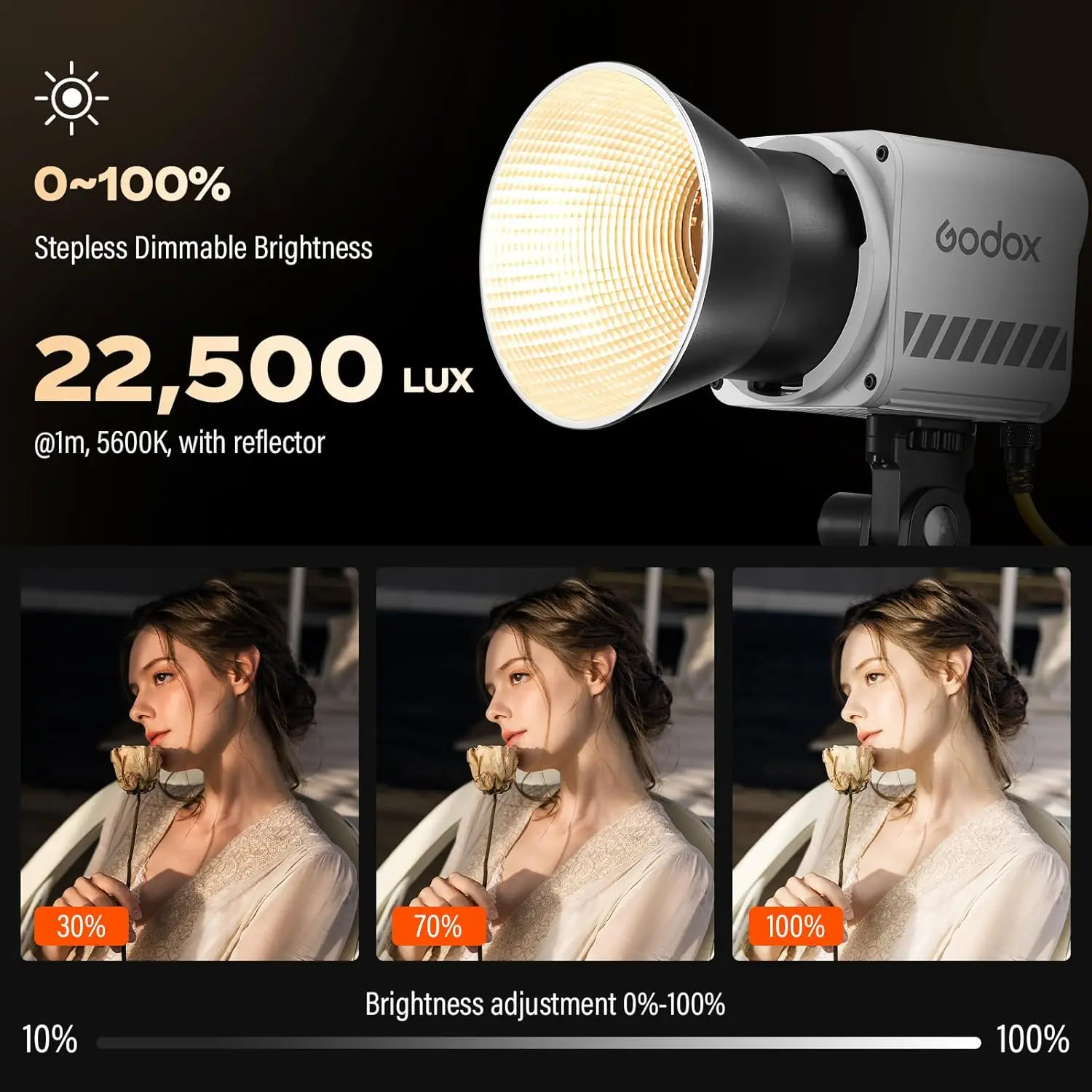 Фото Светодиодный видеосвет Godox ML60II Bi 70W Bi-Color 2800-6500K CRI96 TLCI97 с 11 эффектами и управлением через приложение для видеоблогов и студийной фотографии №5
