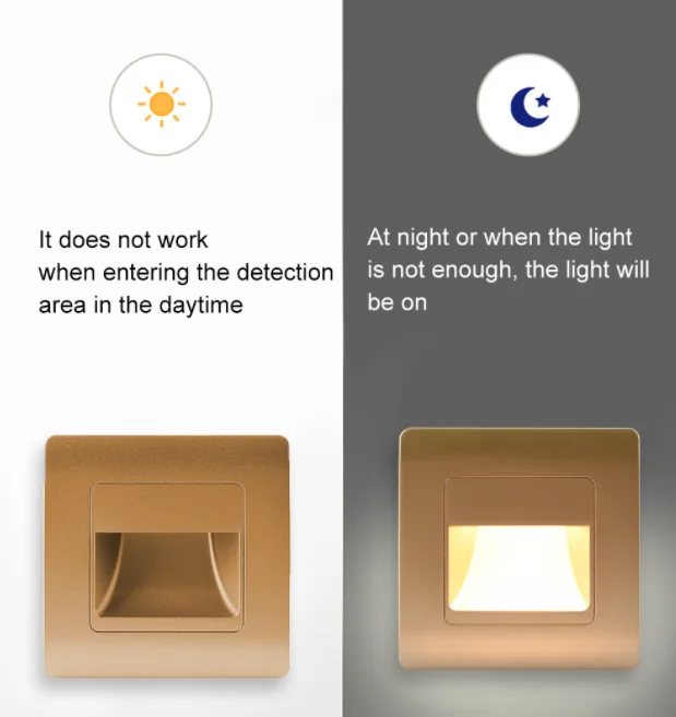 Утопленный светодиодный настенный светильник лестничный с датчиком движения