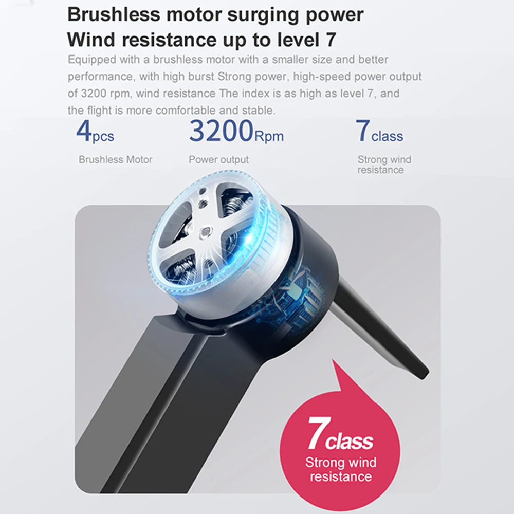 Складной Квадрокоптер RG101 MAX профессиональный Дрон с GPS 6K двойная HD-камера FPV 2022 м