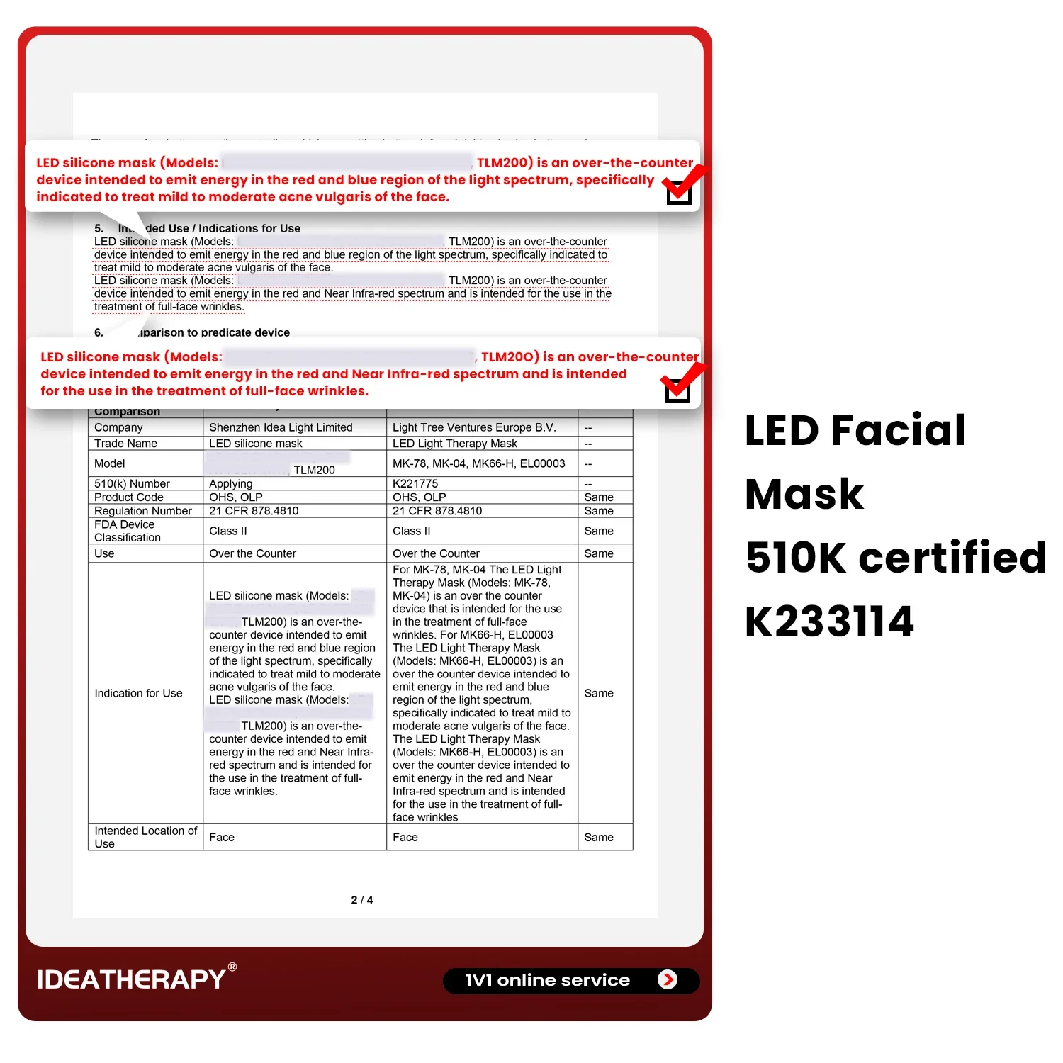 Ideatherapy 510K Красная светодиодная маска для лица