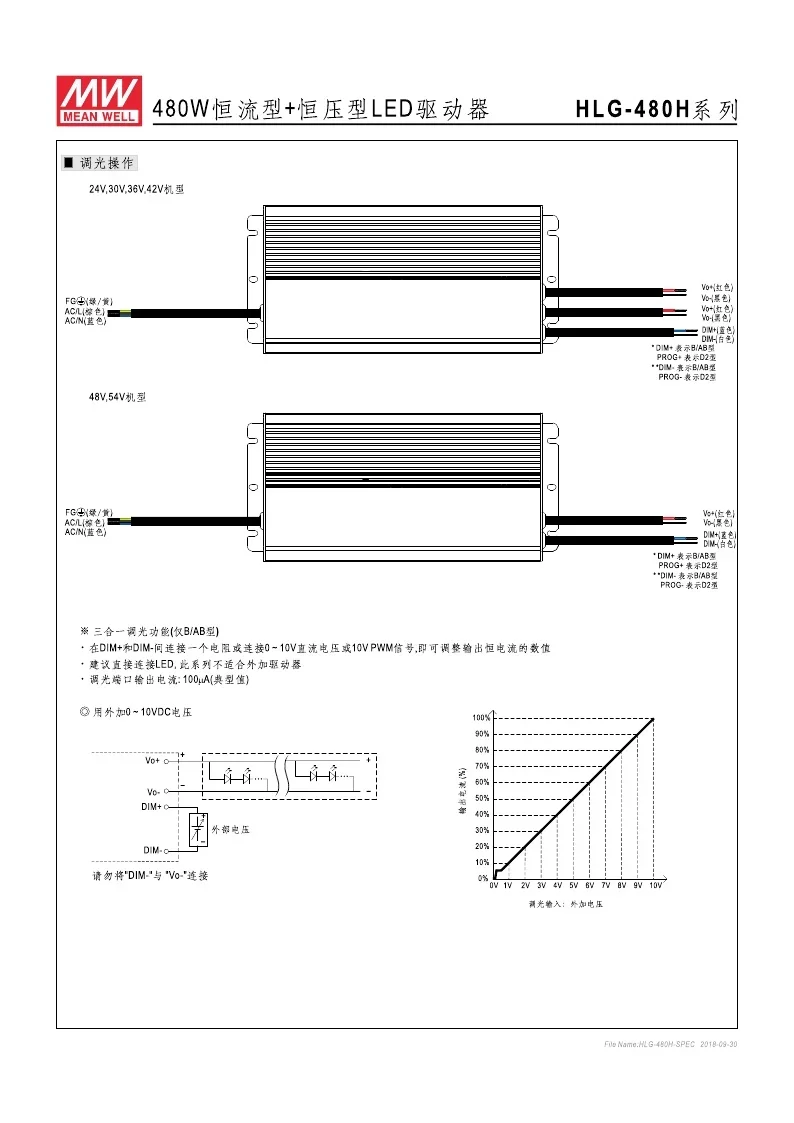 Тайваньский водонепроницаемый источник питания Mingwei HLG-480H-36AB 480 Вт 36 В 13 3 А