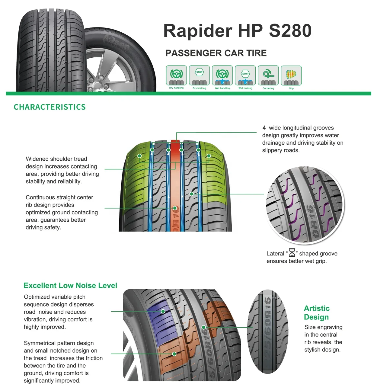 Отличные автомобильные шины Автомобильные 205 65 15 Neumaticos 205/65R15 Pneu
