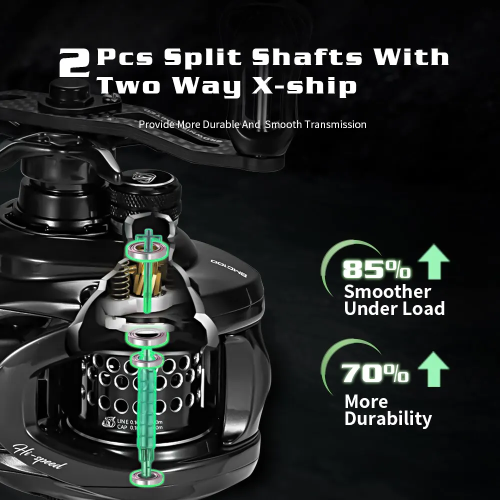 Рыболовная Катушка SOLOKING BMC100 11 + 1BB 8 1 Передаточное Число 5 Кг