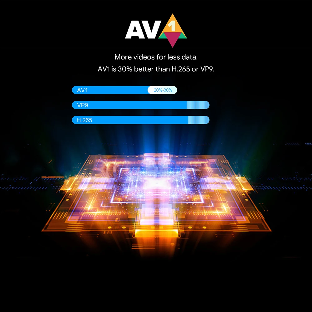 ТВ-приставка Mecool KT1 DVB-T/T2 Android 10 Google Сертифицированный 0 Смарт медиаплеер 4K Amlogic S905X4