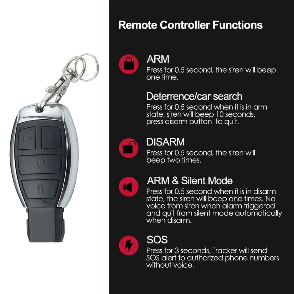 Автомобильный GPS-локатор TK303G GPS-трекер GPS водонепроницаемый голосовой монитор