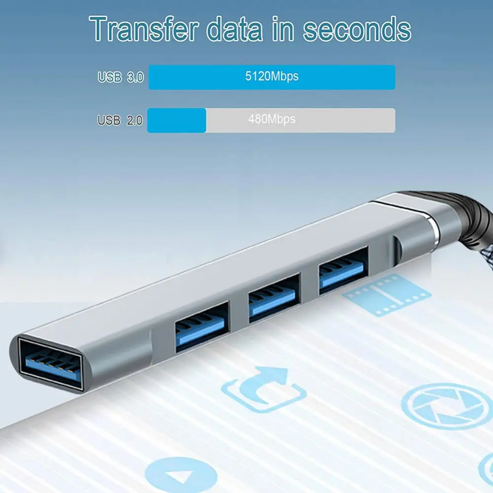 

Four In One USB-C/USB-A To USB3.0 USB2.0 Expansion Hub Aluminum Alloy Compatible With USB 3.0/USB-C Laptops/tablets/smartphones