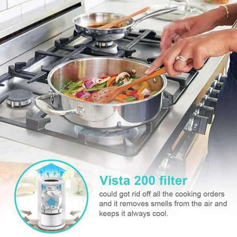 Сменный фильтр для очистителя воздуха Levoit Vista 200 HEPA 3-в-1 с активированным углем 2