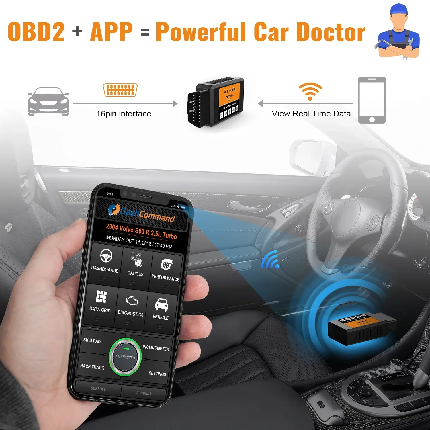 Фото Универсальный сканер кодов OBD2 FOXWELL FW601 WIFI ELM327 V 1.5 PIC18F25K80 для Android/iOS OBD2 №1