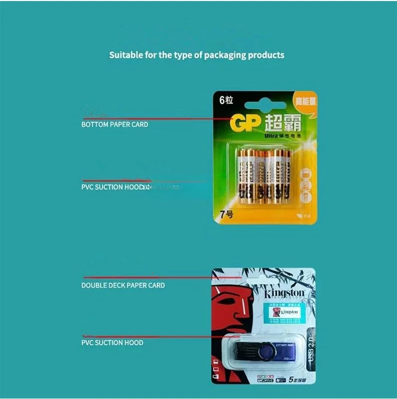 Лучшая мини-блистерная упаковочная машина ПВХ PETG Пластиковая блистерная для