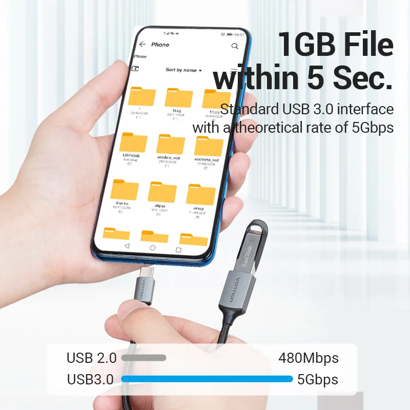 Переходник Vention с USB C на OTG адаптер 3 0 2 Type-C для передачи данных соединитель Samsung