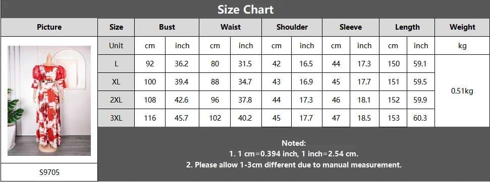 Рисунок 6 - Женское платье-макси в африканском стиле