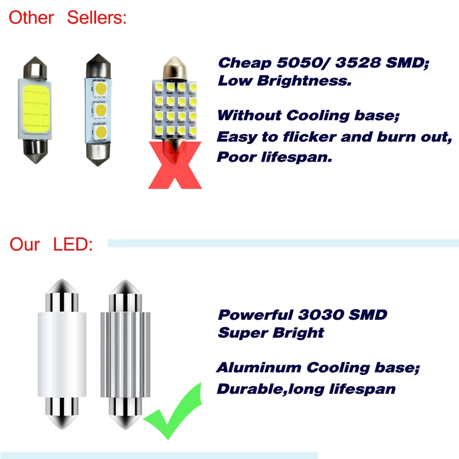 CASHCOW автомобиль Φ s 31 мм лампочка для освещения потолка Toyota prado 120 land cruiser yaris auris hilux