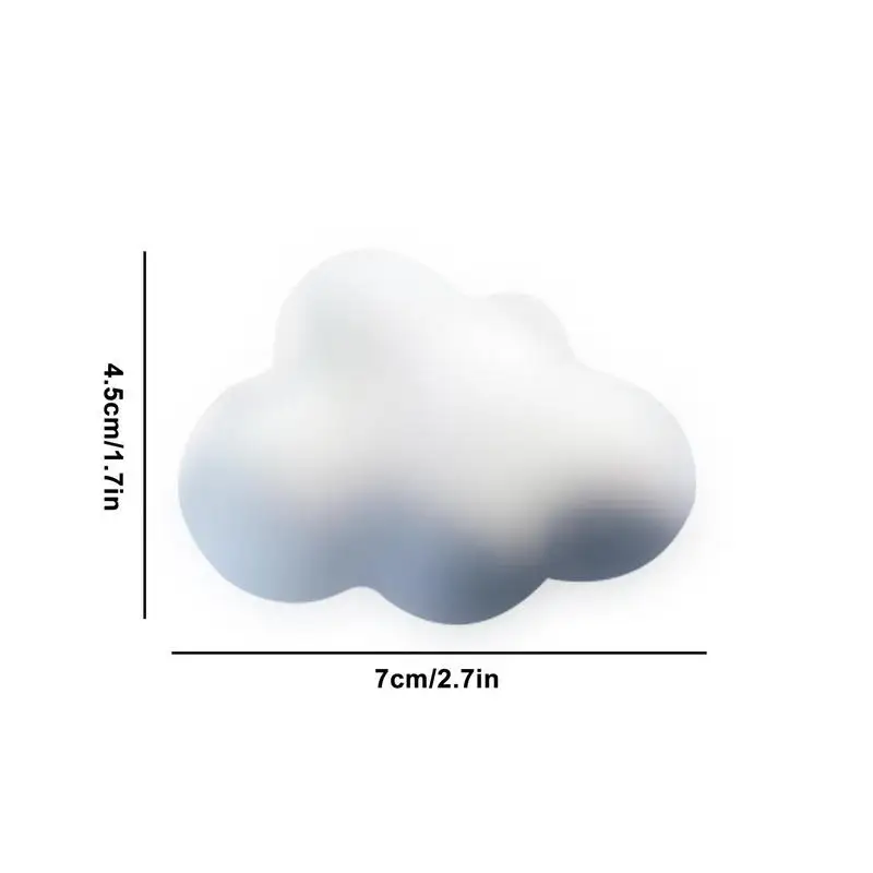 Рисунок 6 - Освежитель воздуха в форме облака