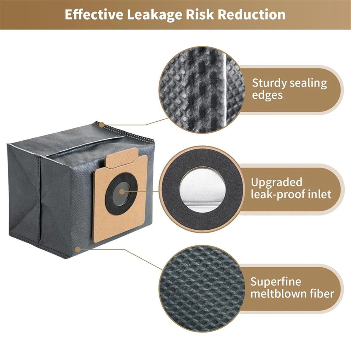 16 упаковок мешков для пыли пылесоса Clean X8 Pro X10 Omni самоопорожняя станция 4-слойные