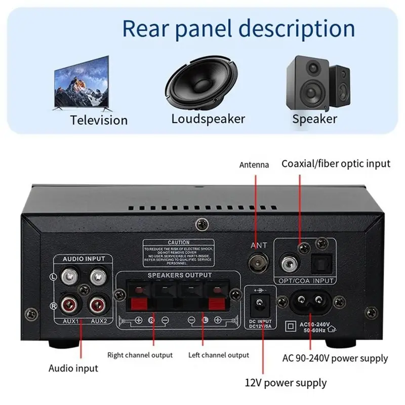 Фото Цифровой Hi-Fi усилитель A99E-AK55 с Bluetooth, объемным звуком, максимальной мощностью для домашнего и автомобильного использования, аудиоусилитель BT 5.0, вилка стандарта США №5