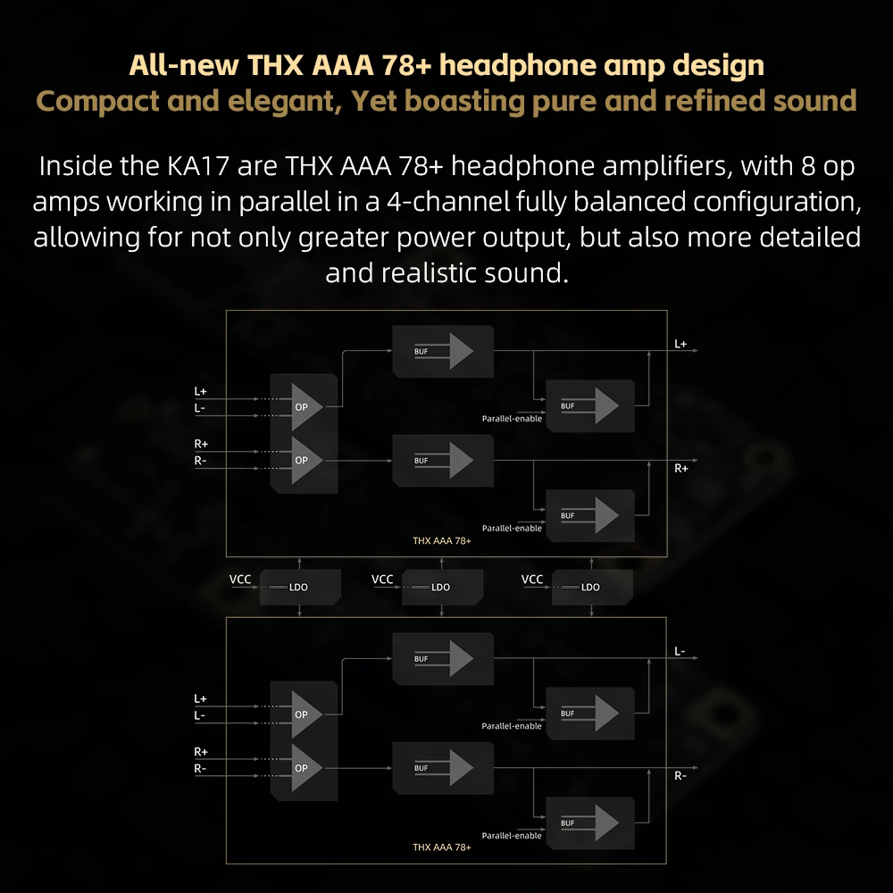 FiiO KA17 Портативный USB ЦАП
