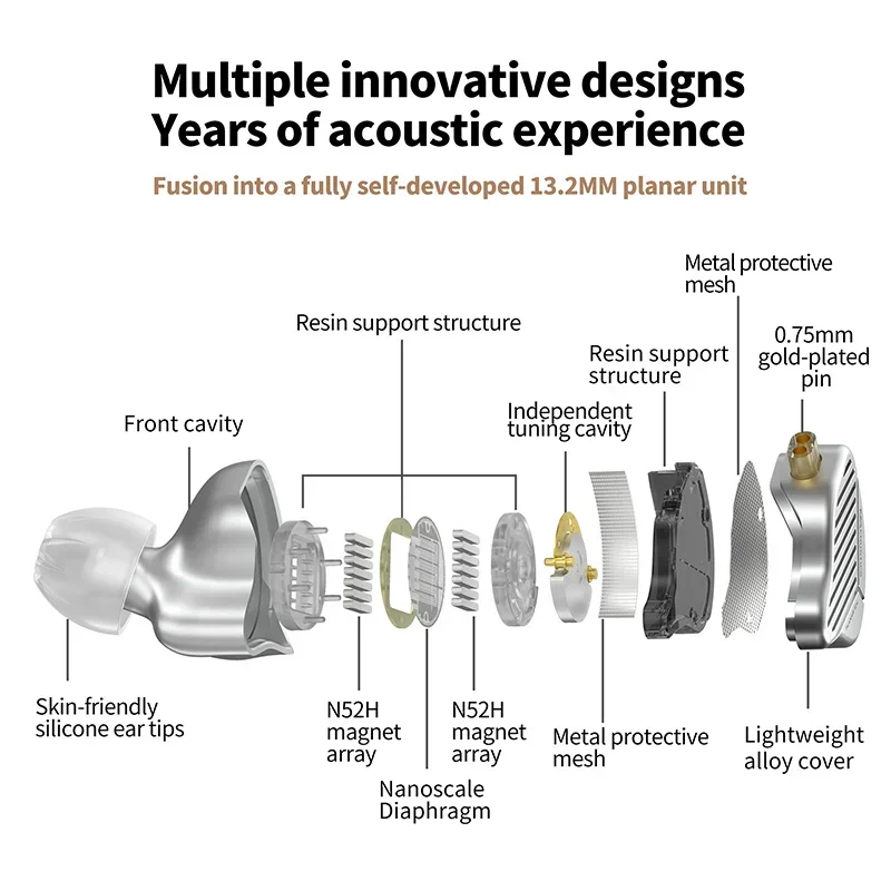 KZ PR1 Dual Cavity Planar Driver 13 2 мм Drive Unit Наушники Музыкальные наушники Hi-Fi Bass Monitor