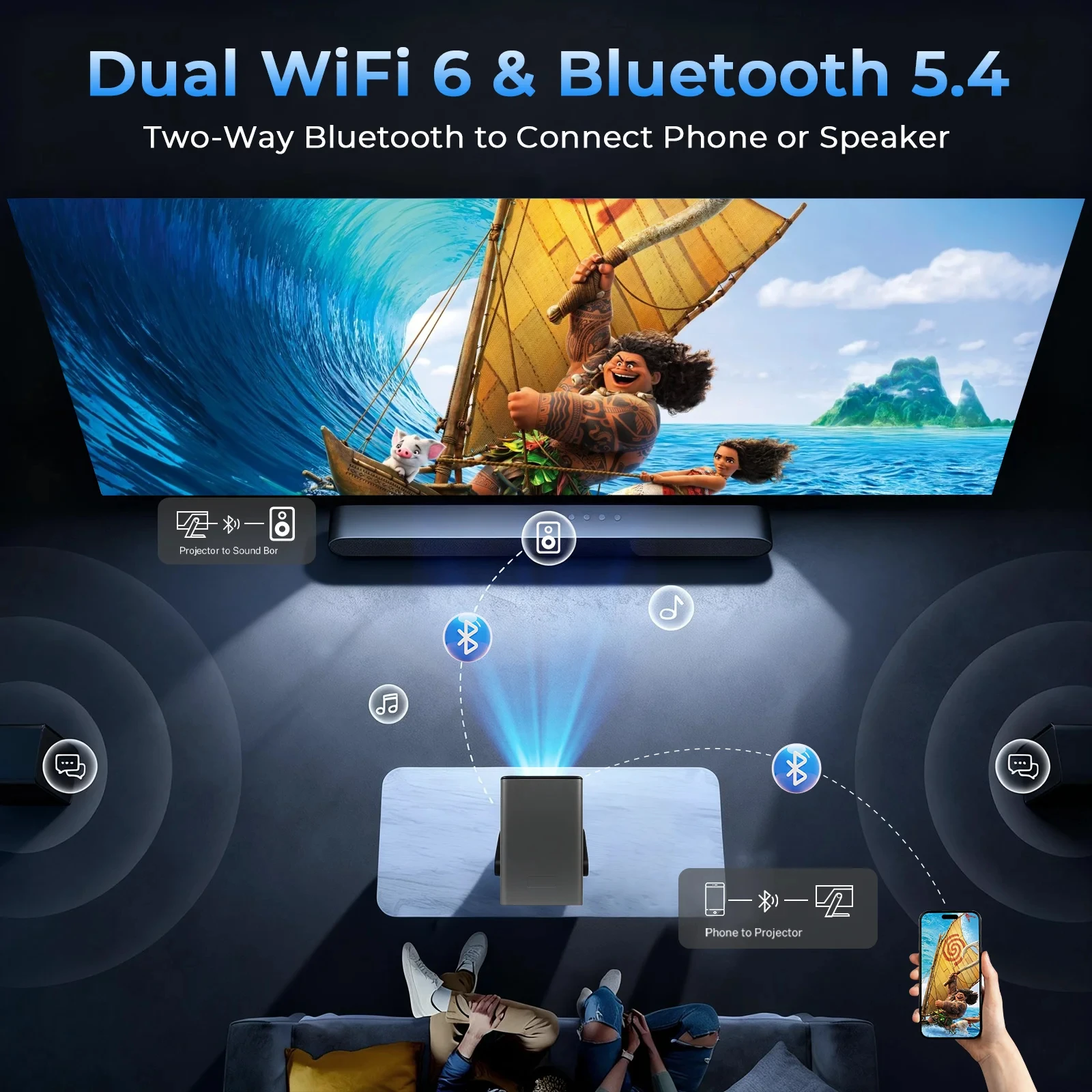 Проектор DITONG 8K 1080P HD, 2000 ANSI люмен, Smart Android 14, WiFi 6, Bluetooth 5.4, со встроенным динамиком, для домашнего кинотеатра и улицы (art.: 3920dba569a96) - 3920dba569a96