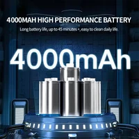 Беспроводной автомобильный пылесос#3