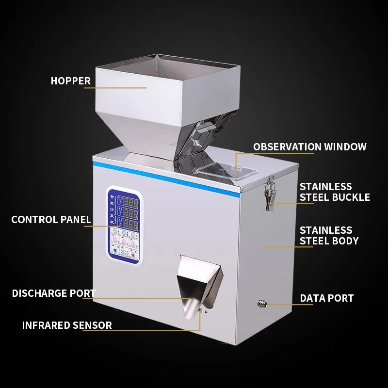 Автоматическая распределительная машина для количественного погружения на