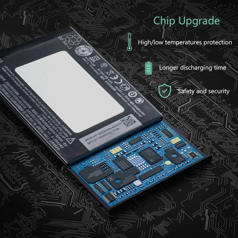 Аккумулятор 2300 мАч для HTC One M7 801E 801S 801N 801V 801U 802D 802W 802T HTL22 BN07100