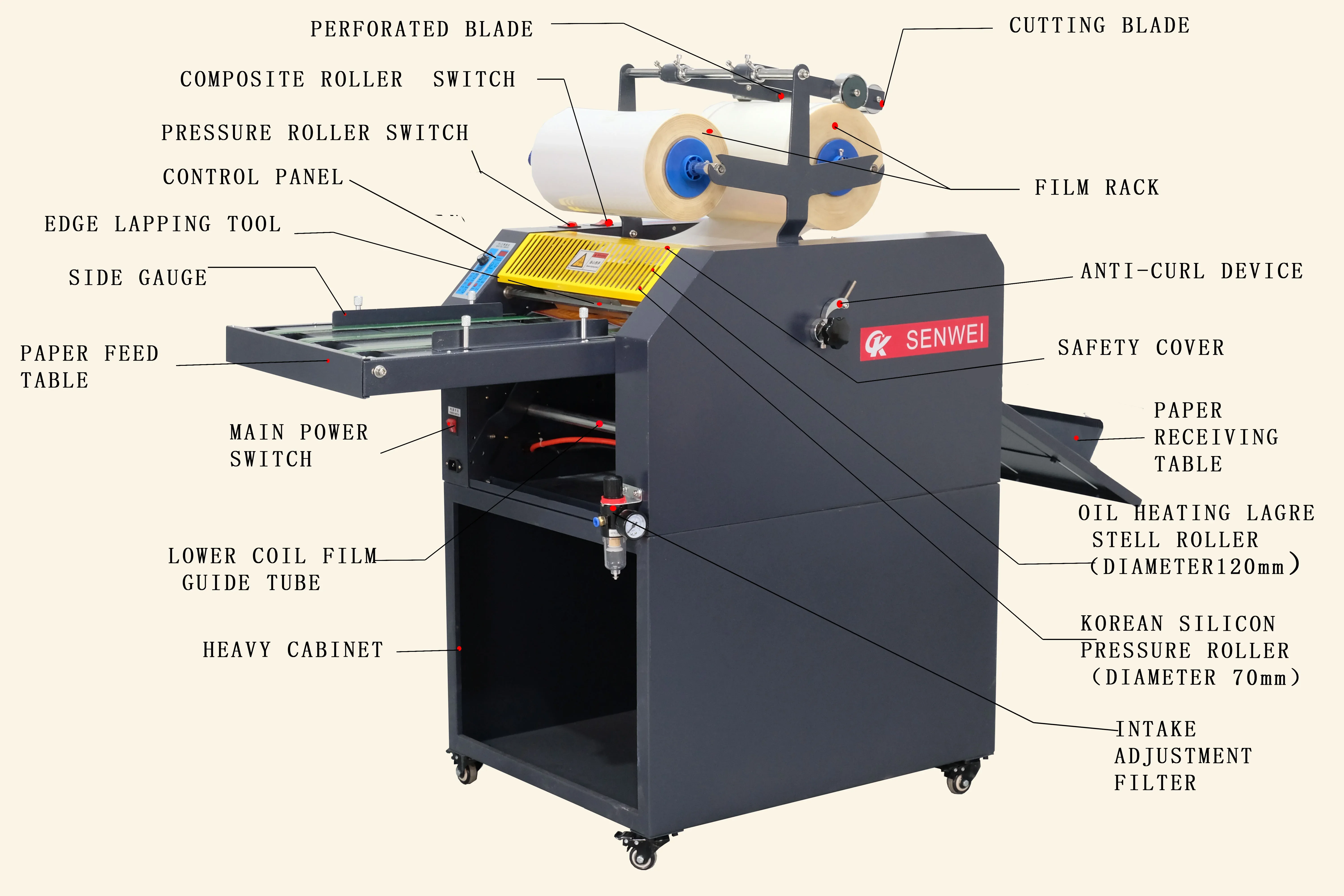 Горячая Распродажа 2021 ручная машина SMFM390D для ламинирования и штамповки фольги
