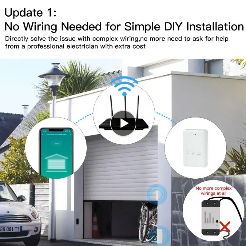 

Nameuniversal Smart Door Sensor Opener Kit Diy Wifi Garage Door Switch Mini Module Wireless Controller Opener Tuya New