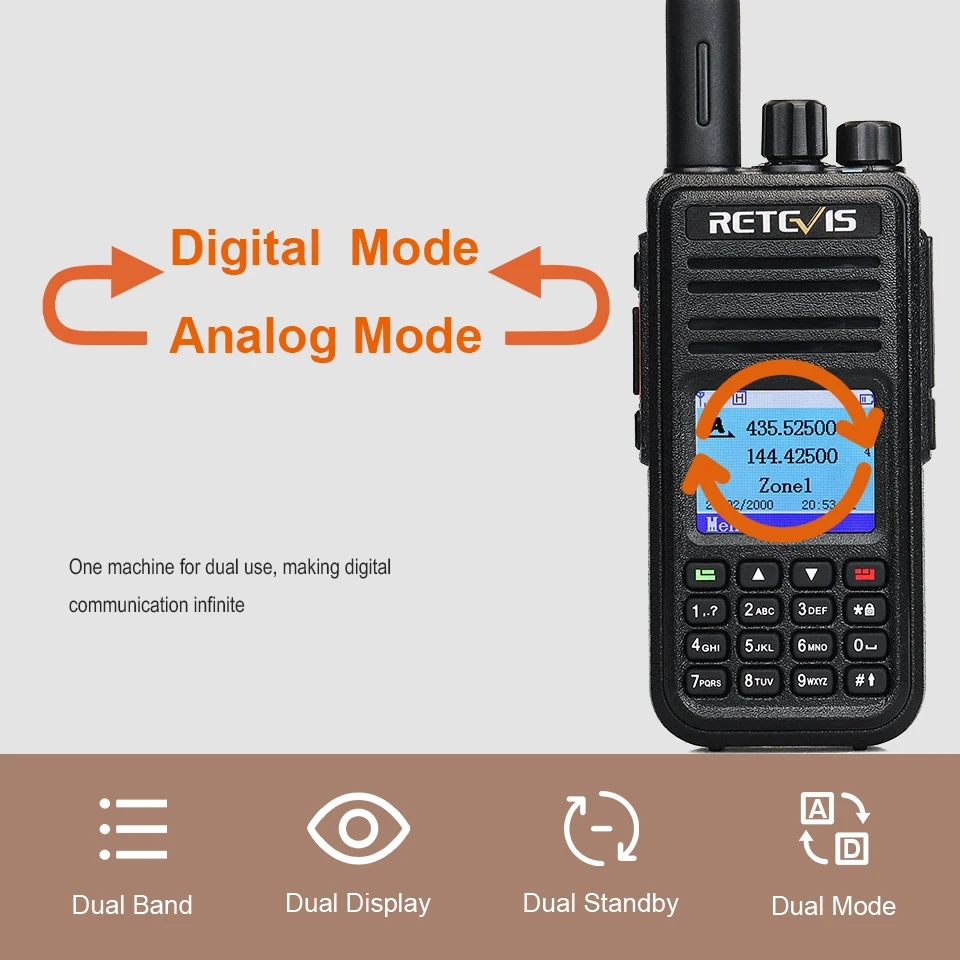 Ceny Retevis RT3S DMR Cyfrowe Walkie Talkie Profesional(GPS) VHF UHF Nadajnik Pasmowy Dalekiego Zasięgu Ham Stacje Radiowe Radio Amatorzy